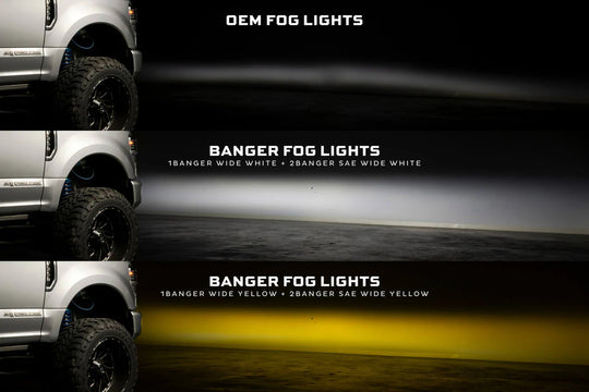 Morimoto Banger LED Fog Lights: Ford Super Duty OE LED (20-22)