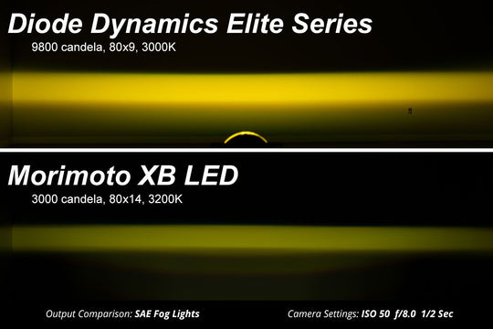 Elite Series Fog Lamps for 2017-2019 Ford Super Duty (pair)